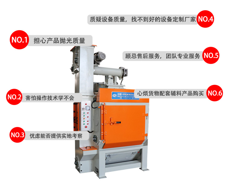 履帶式拋丸機